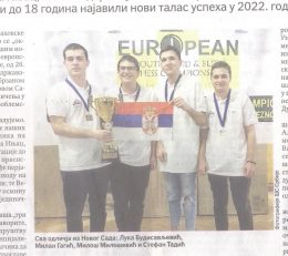 Репрезентација Србије до 18 година – сребрна на Екипном првенству Европе у узбрзаном шаху